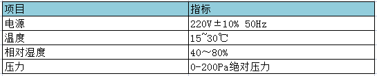 手术隔离器工作条件.png