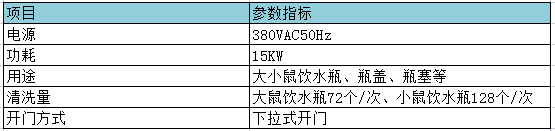 自动饮水瓶清洗机参数表.png