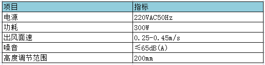 升降式换笼站参数表.png